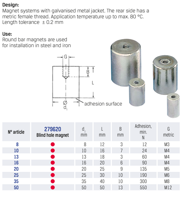 Μόνιμοι Μαγνήτες Ισχυροί με Θηλυκό Σπείρωμα