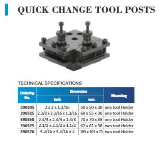 Toolpost Base - Toolpost (TYPE B)