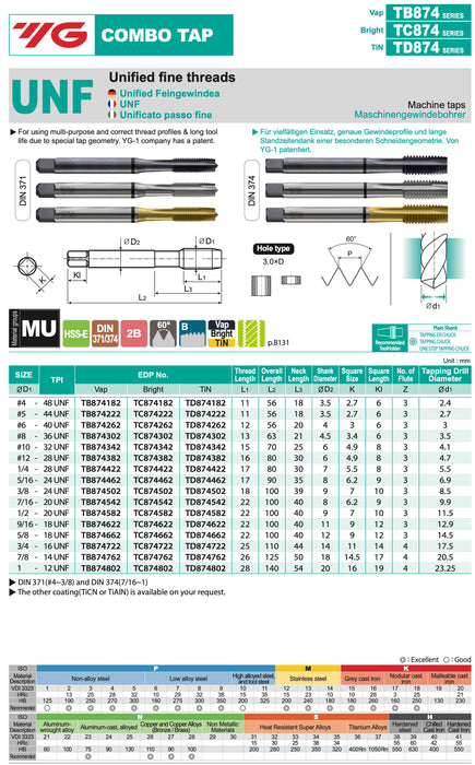 Machine Tap UNF-American Thread Inch (Fine) - COMBO