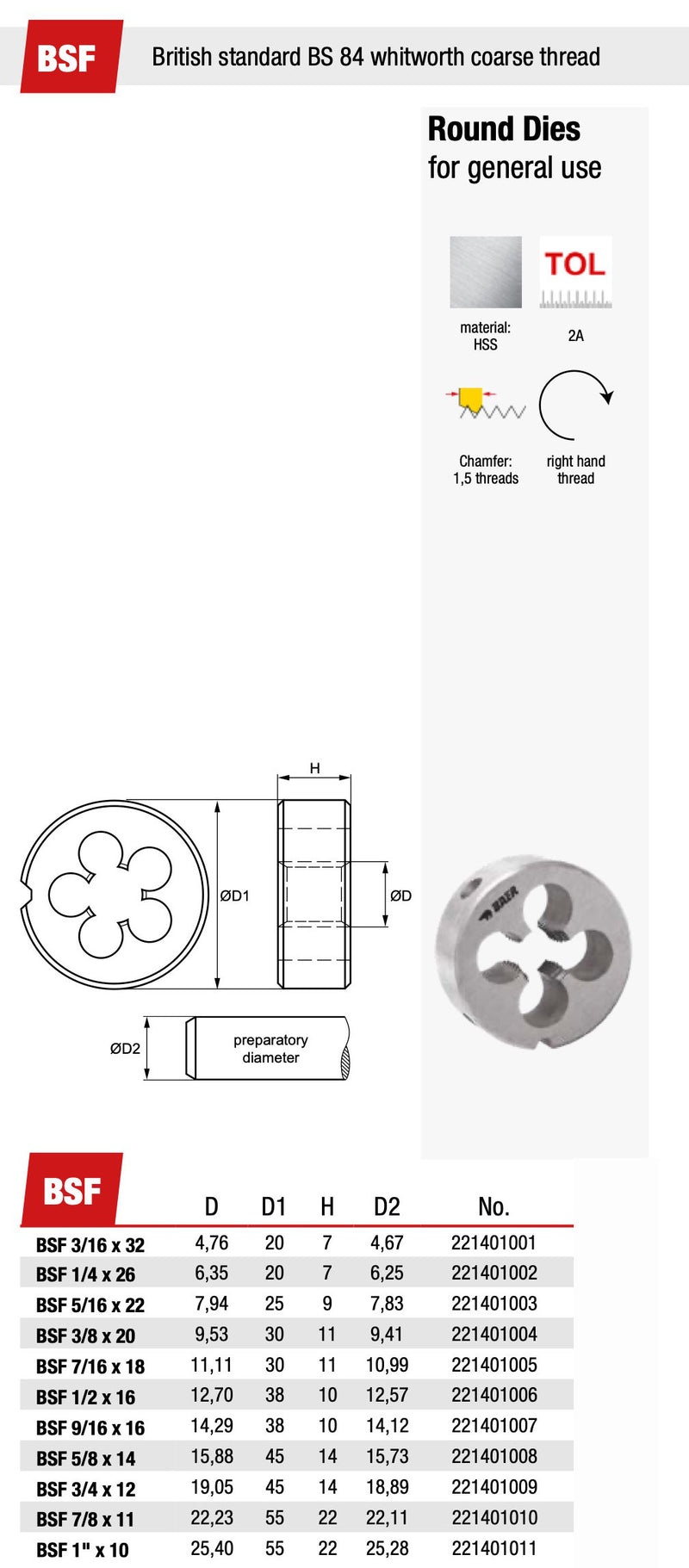 Φιλιέρα BSF-Αγγλικού Σπειρώματος Ίντσας (Ψιλοπασο Whitworth)