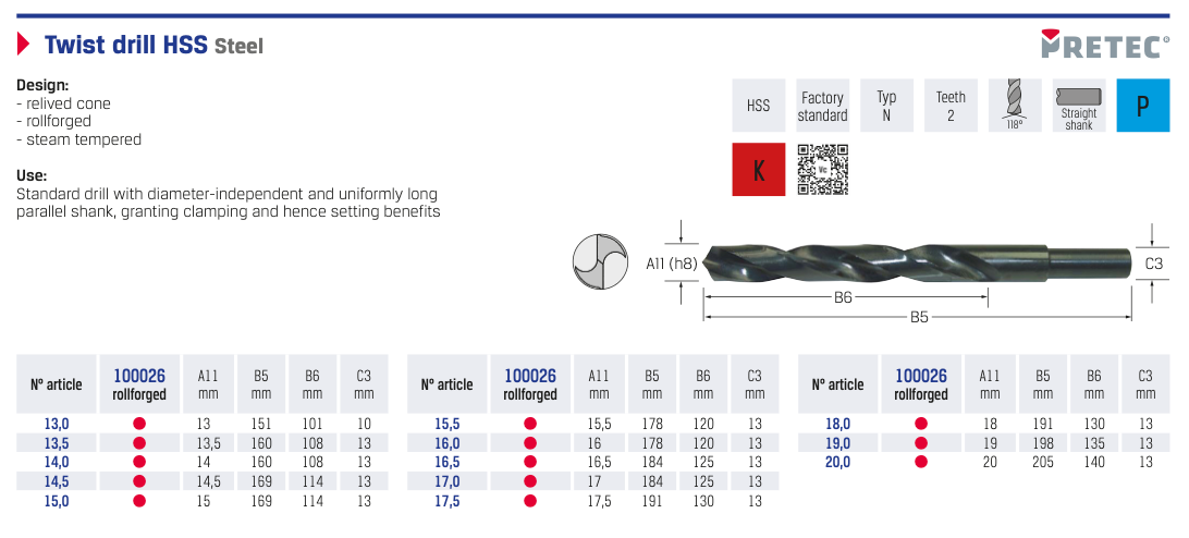 HSS Drills with Small Shank ≤ 13 mm