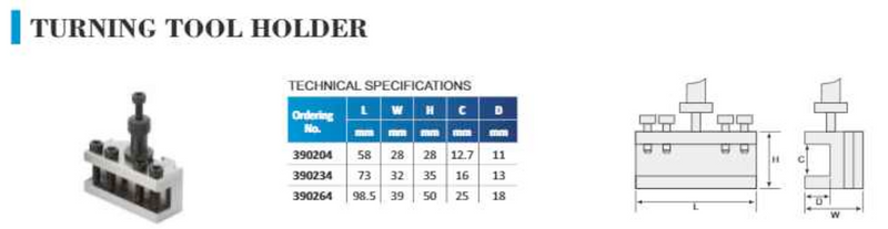 Eργαλειοδετης Μανέλας  (TYPE A)