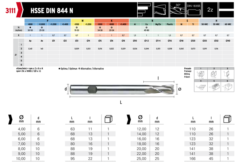 Endmill 2-Flute Extra Long 8% Cobalt