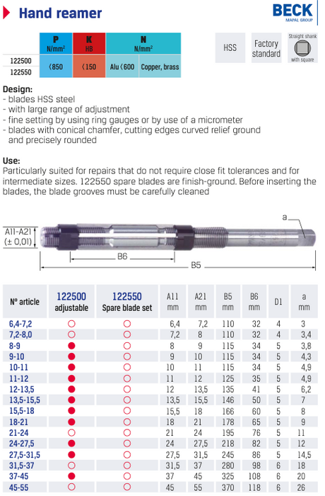 Adjustable Boring Heads