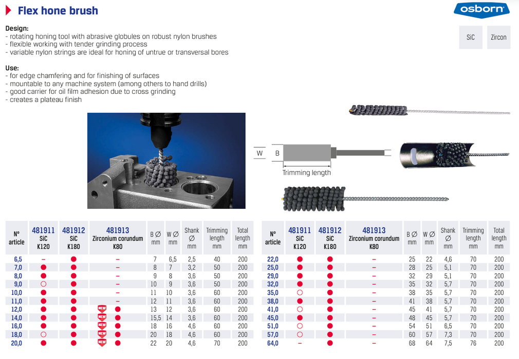 Novoflex-B - Hone Brush