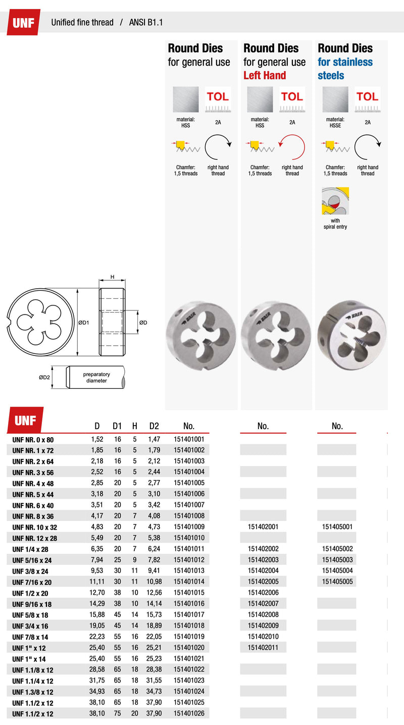 Φιλιέρα UNF-Αμερικάνικου Σπειρώματος Ίντσας (Fine - Ψιλόπασο)