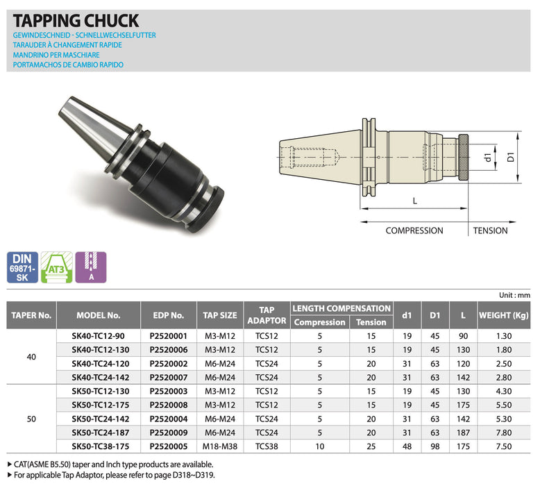 SK Taper for Boring Bar (Length Compensation)
