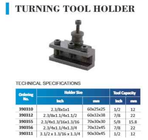 Eργαλειοδετης Μανέλας  (TYPE B)