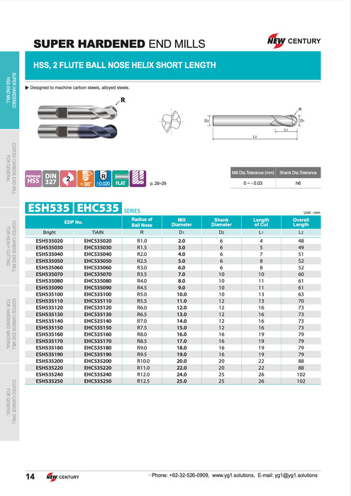 Κονδύλι 2Φτερο Ραδιου Ball Nose HSS