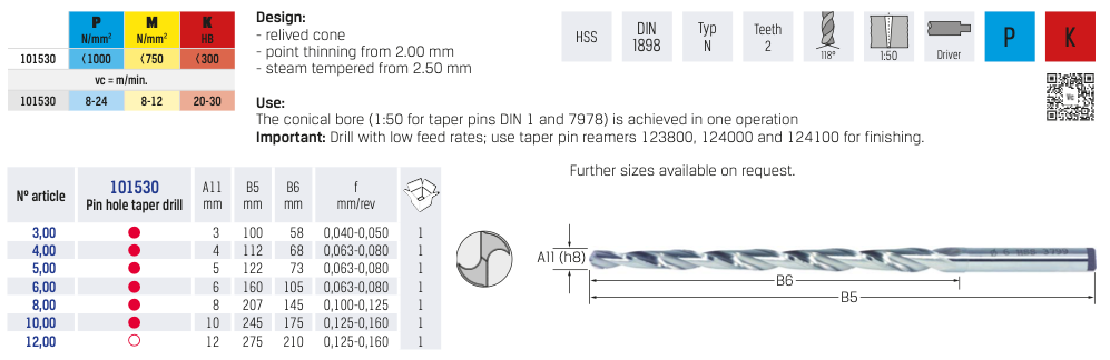 Taper Drills 1:50 HSS