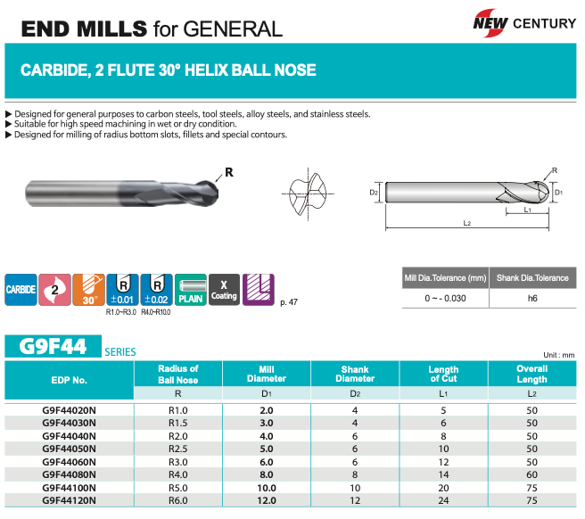 2-Flute Ball Nose Carbide Coated Endmill