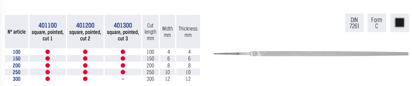 Λίμα μηχανουργική- τετράγωνη