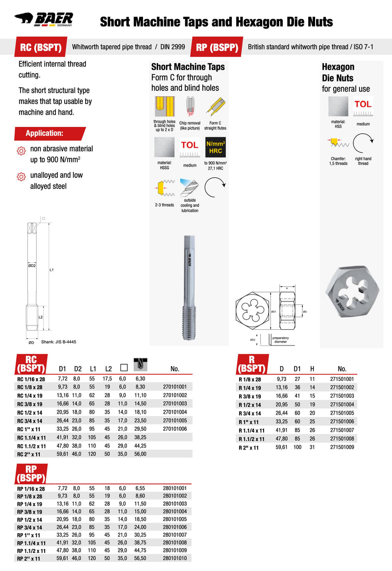 Κολαουζο Ιντσας Μηχανής Σωλήνα Κωνικό Μηχανής Αγγλικό Baer