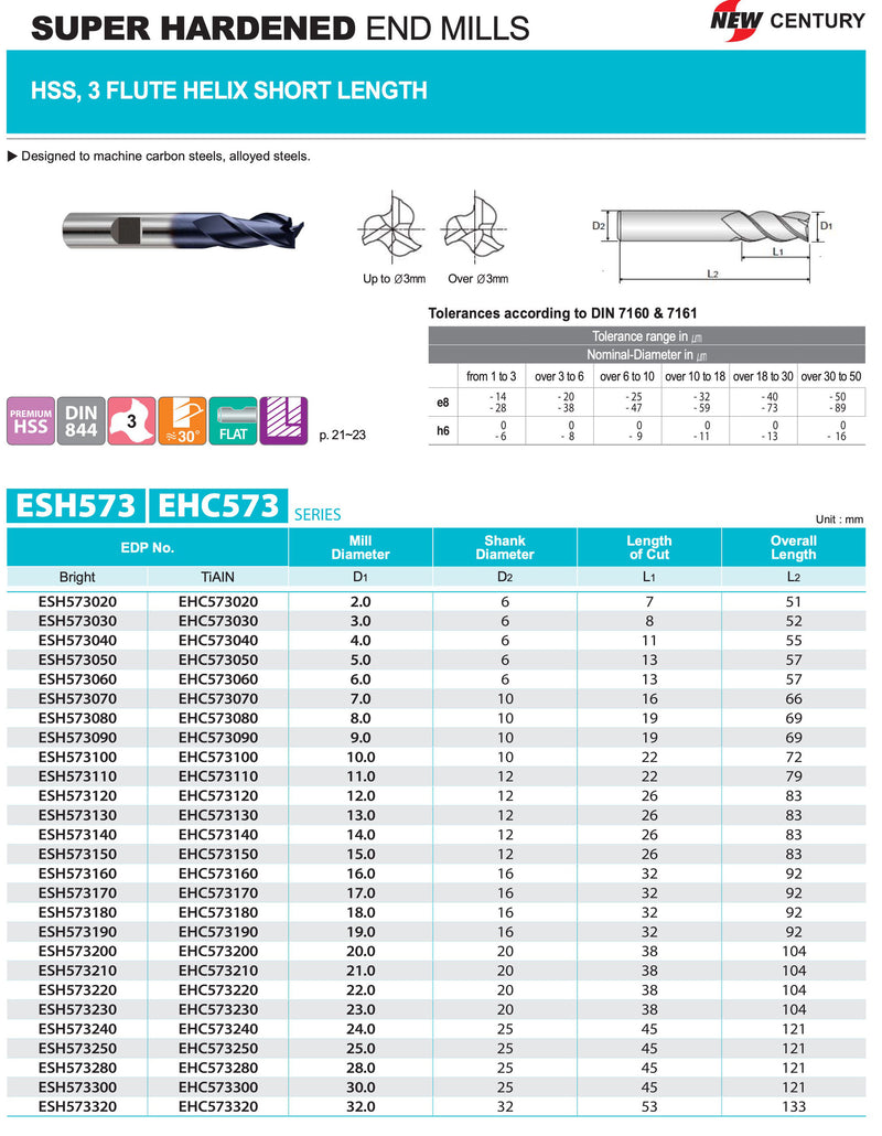 Κονδύλι HSS 3Φτερo