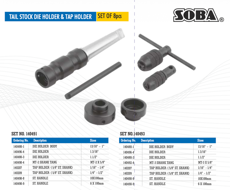 Κώνοι Morse για Φιλιερες και Κολαούζα