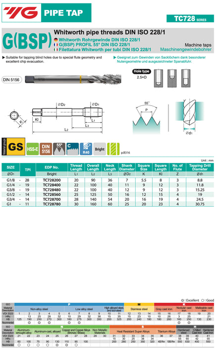 Machine Tap BSP (G)-British Pipe Thread Inch - Blind Holes