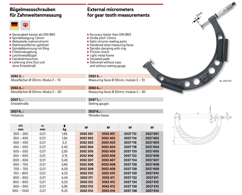 Micrometer for gears > 300 mm