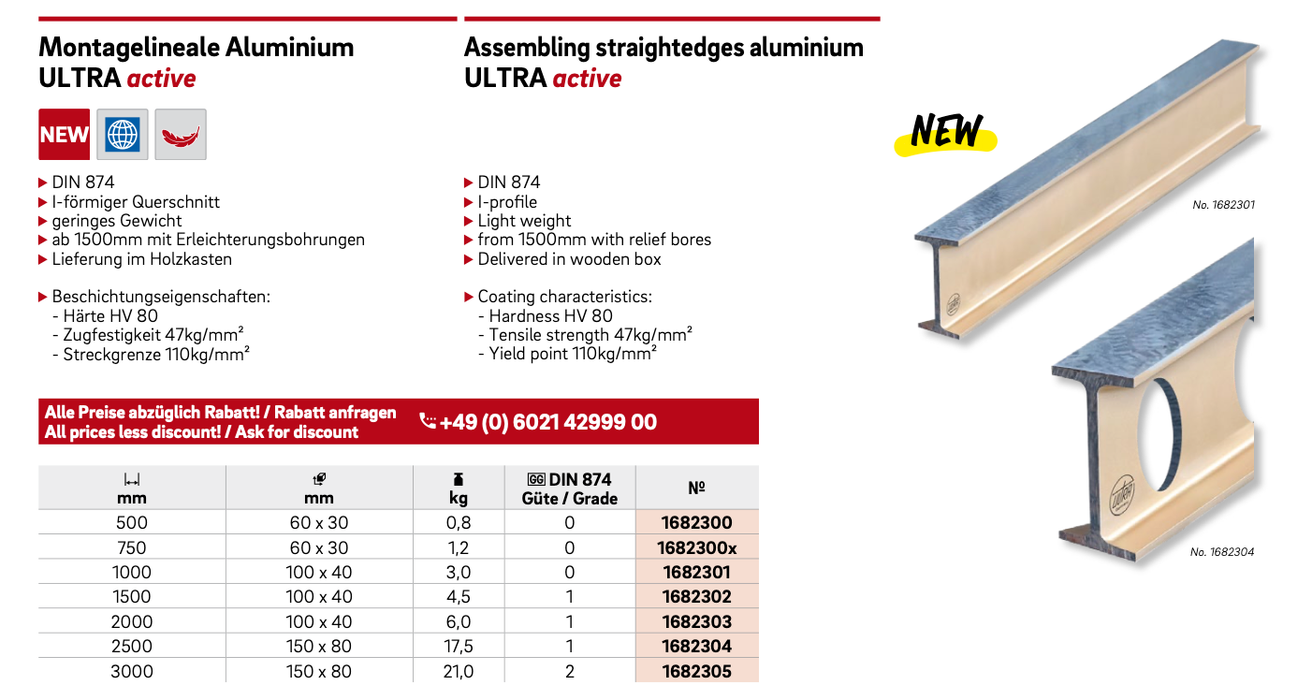 Ρίγες Επιπεδότητας Αλουμινίου DIN 874
