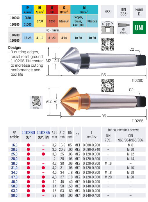 Φρέζα Τρίκοπη Morse 90° Κωνική HSS