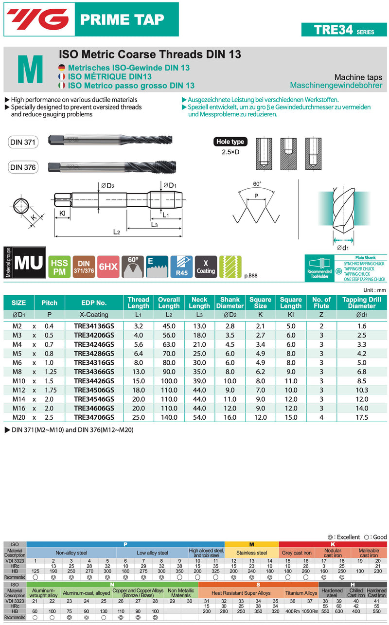 Machine Tap M-Metric - PRIME - for CNC - Blind Holes