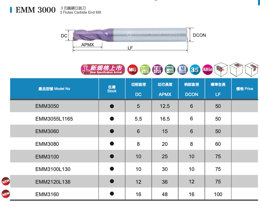 Carbide Coated 3-Flute Endmill