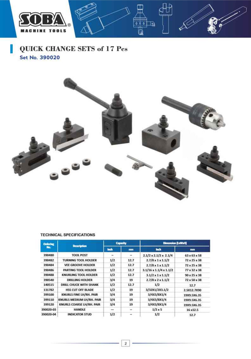 Συστημα Eργαλειοδετη Τορνου Σετ (TYPE A)