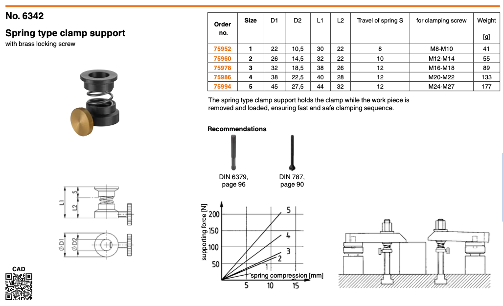 Spring Clamp Holder
