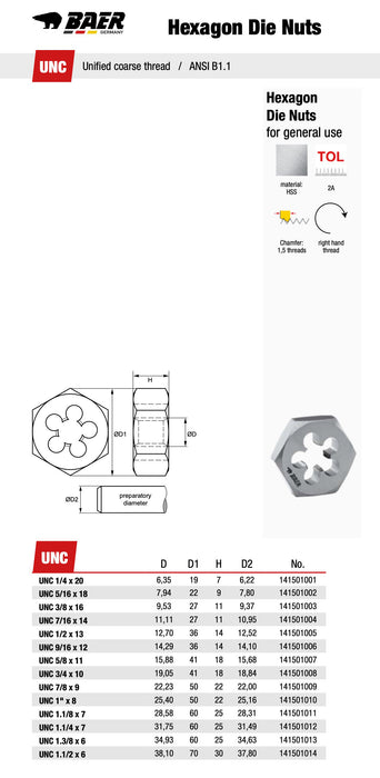 Φιλιέρα Εξάγωνη UNC Αμερικάνικου Σπειρώματος Ίντσας