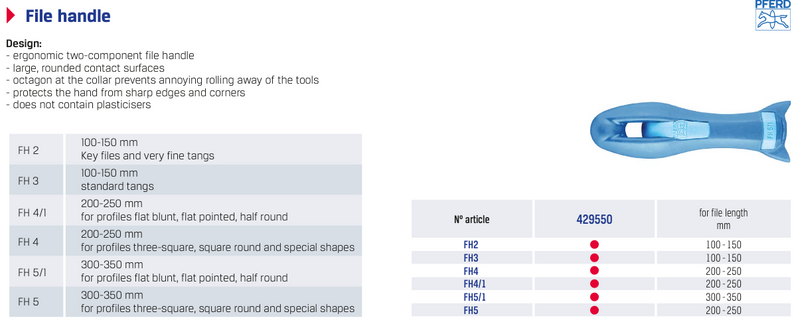 Τσαπι Πλαστικό  για λίμες