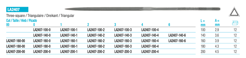 Λίμα Ωρολογοποιού Τρίγωνη