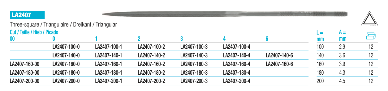 Watchmaker's Triangular File