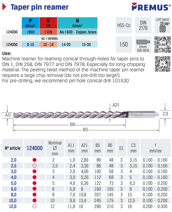 Cobalt Reamers Taper 1:50 2%