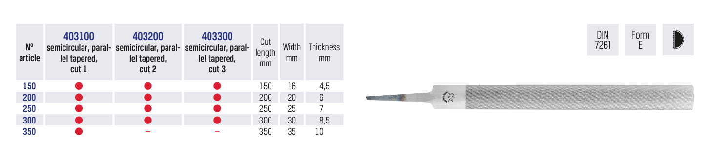 Λίμα μηχανουργική - μισοστρόγγυλη