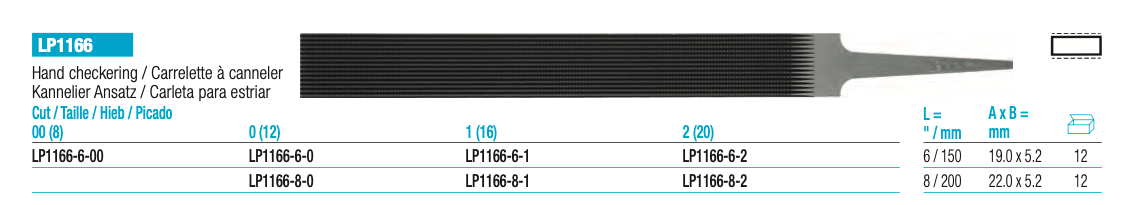 Ψαθόλιμα Hand Checkering