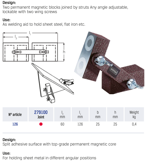Permanent Magnets with Adjustable Angle Between Them
