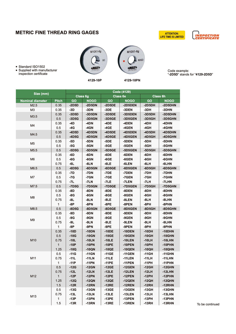 MF Δαχτυλίδι Ελεγκτήρας για Μετρικό Ψιλόπασο Σπείρωμα 6g (Standard) M14-24 Insize