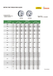 MF Δαχτυλίδι Ελεγκτήρας για Μετρικό Ψιλόπασο Σπείρωμα 6g (Standard) M40-M60 Insize