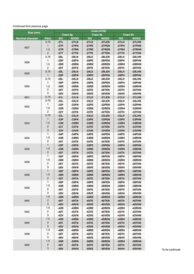 MF Δαχτυλίδι Ελεγκτήρας για Μετρικό Ψιλόπασο Σπείρωμα 6g (Standard) M2-M13 Insize