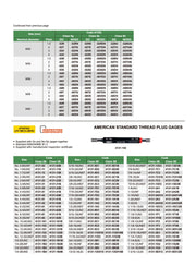 MF Δαχτυλίδι Ελεγκτήρας για Μετρικό Ψιλόπασο Σπείρωμα 6g (Standard) M25-39 Insize
