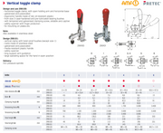 Σφιγκτήρας Κάθετος Toggle Pretec