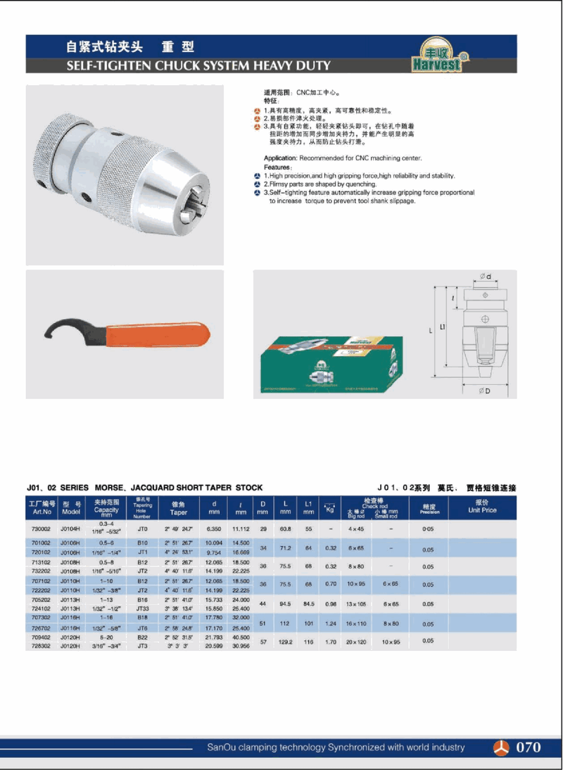 Datasheet - Τσοκ Τρυπανιών Αυτόματο Αυτοσύσφιξης