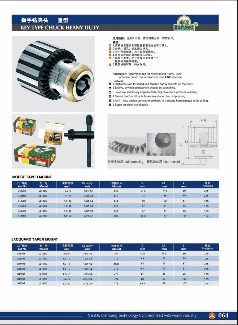 Datasheet - Τσοκ Τρυπανιών με Κλειδί Heavy Duty