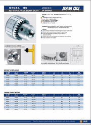 Datasheet - Τσοκ Τρυπανιών με Κλειδί με Σιαγόνες Καρβιδίου (JP)