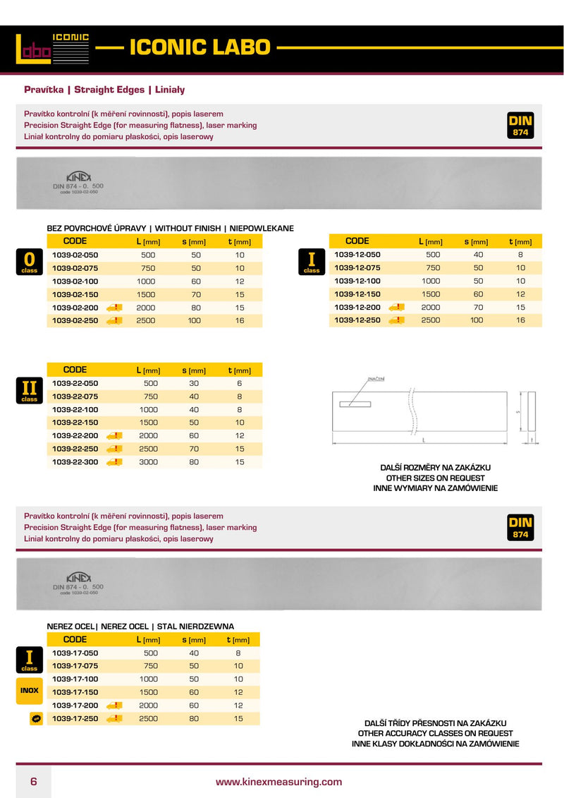 Steel Rules, INOX - Image 2