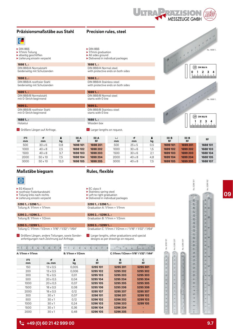Flexible Steel Rule INOX, 0.5 mm Graduation - Image 3