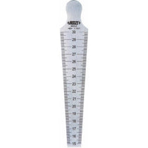 Measuring Wedges