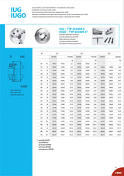 Τσόκ Τόρνου με 3 Σφιγκτήρες DIN6350 (Πατούρα) Tos