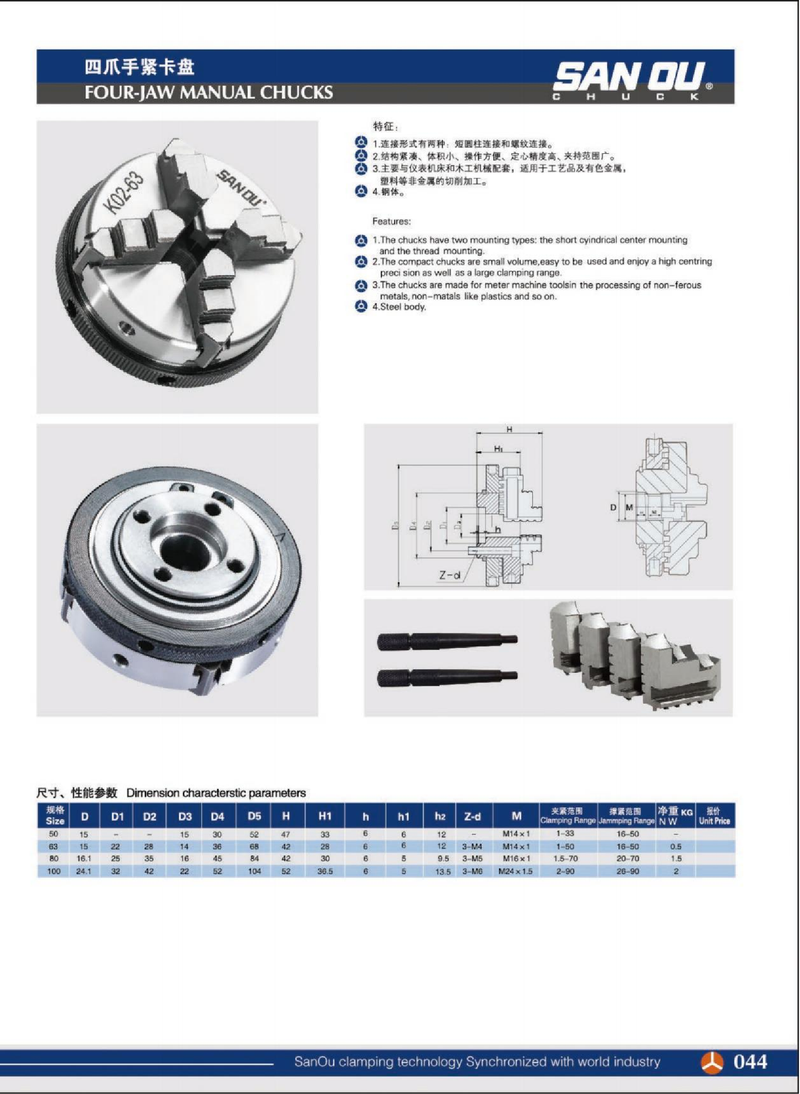 Datasheet - Μίνι Τσόκ Τόρνου με 4 Σφιγκτήρες