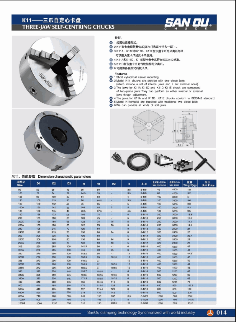 Datasheet - Τσόκ Τόρνου με 3 Σφιγκτήρες (Πατούρα)