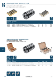 Τεχνικά χαρακτηριστικά OZ-15μm Box - Συλλογή με Collet OZ οικονομική σειρά της Kemmler, με 15μm runout (BOX) (σελ. 1)